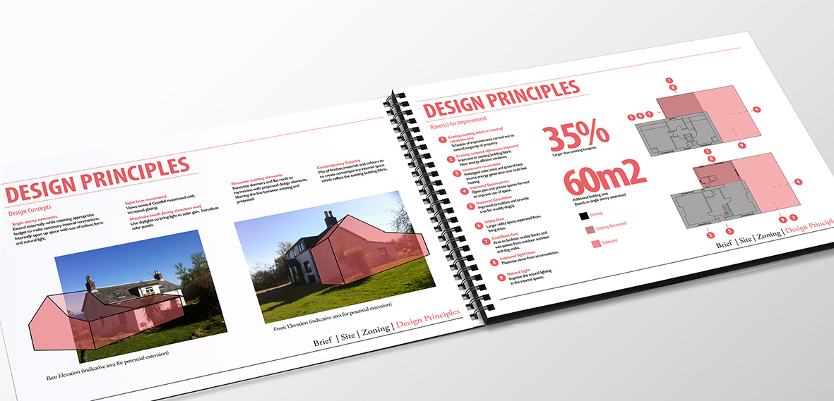 Design principles for private client, brief writing, site analysis, and zoning.