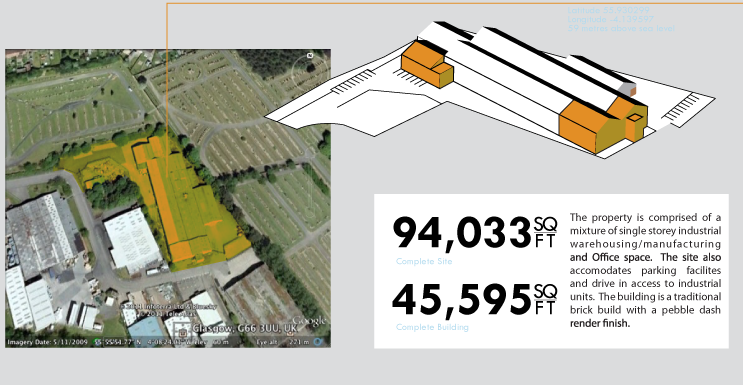 Proposal for renovations to existing industrial site and accomodation