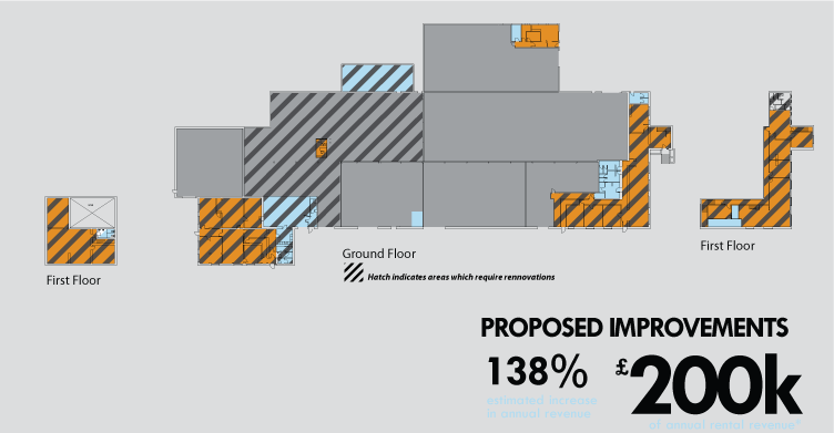 Site Plan and infographic for industrial and office unit. Presentation design for solicitor, tenant and landlord.