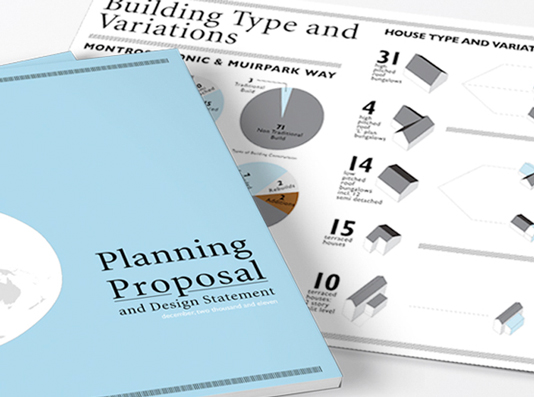 Planning and design statements